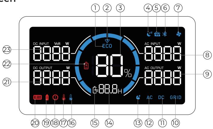 BLUETTI AC70 - LCD Screen - 1