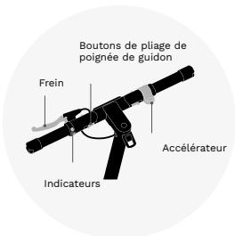 PURE Advance LS3610 - Conseils rapides pour commencer : - 1
