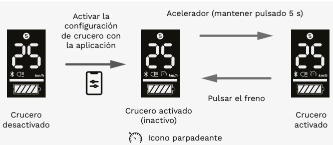 PURE Advance Flex PURE - Control de crucero - 2