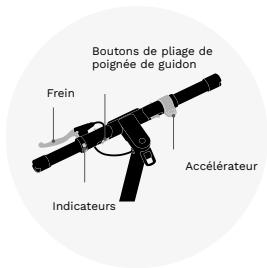 PURE Advance Flex PURE - Conseils rapides pour commencer : - 1