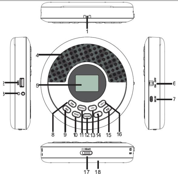 RIPTUNES CDPR-10BT - SAFETY PRECAUTION - 1