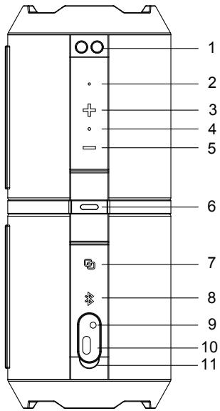 SHARP GX-BT290 - Controls and indicators - 1
