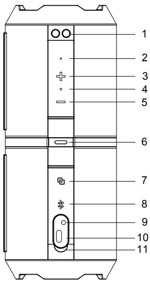 SHARP GX-BT290 - Commandes et indicateurs - 1