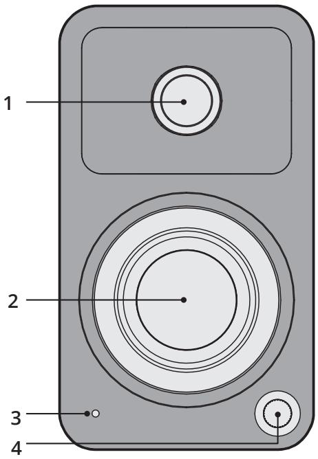 Kanto YU6 - REAR PANEL - 1