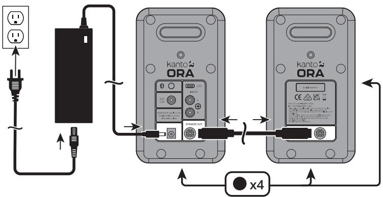 Kanto TUK - RCA  USB  BLUETOOTH  RETOUR AU DÉPART - 1