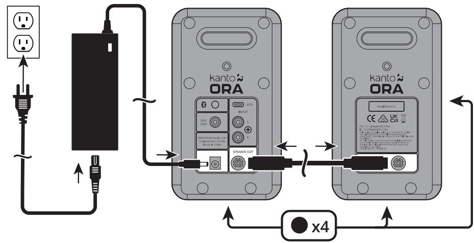Kanto TUK - RCA  USB  BLUETOOTH  REPEAT - 1