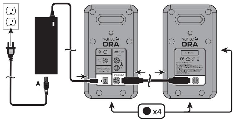 Kanto SX22 - RCA  USB  BLUETOOTH  RETOUR AU DÉPART - 1