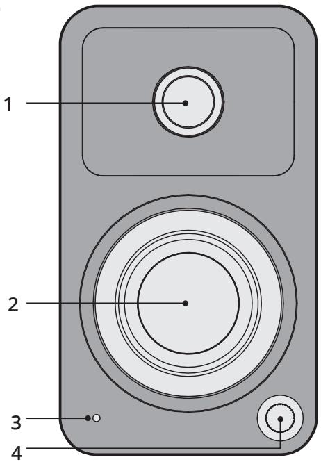 Kanto SX22 - PANNEAUX ARRIÈRE - 1