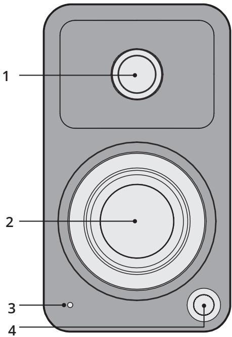 Kanto SE6 - REAR PANEL - 1