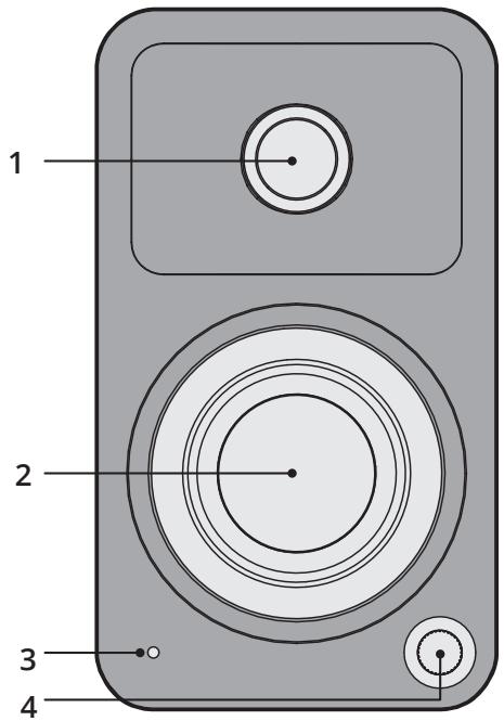 Kanto SE6 - REAR PANEL - 1