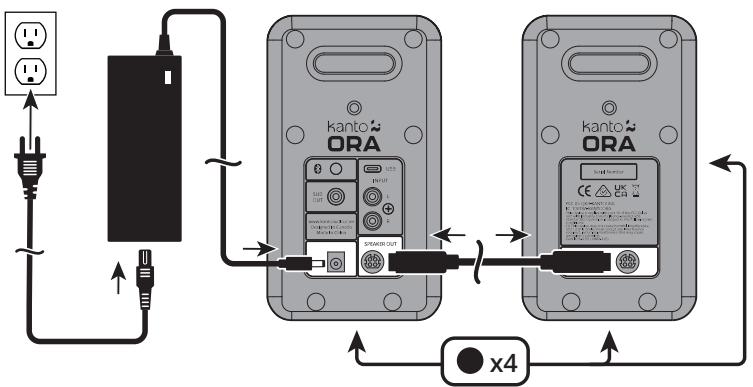 Kanto HH - RCA  USB  BLUETOOTH  RETOUR AU DÉPART - 1