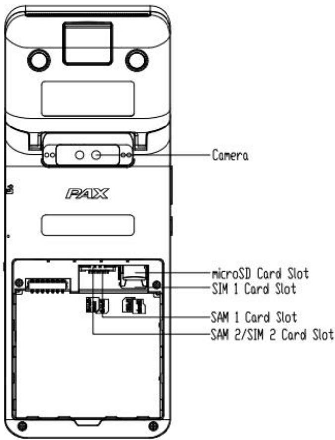 PAX A960 - Installation - 1