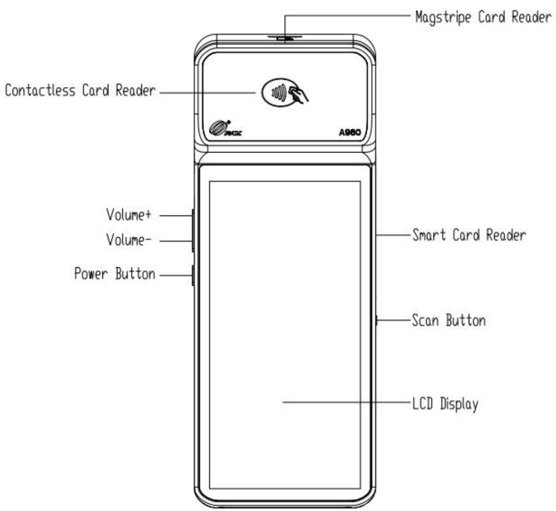 PAX A960 - Product Description - 1