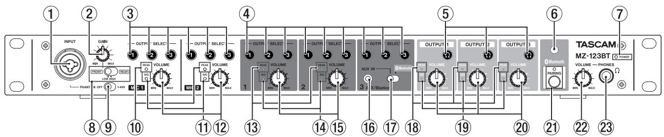 TASCAM MZ-123BT - Face avant - 1