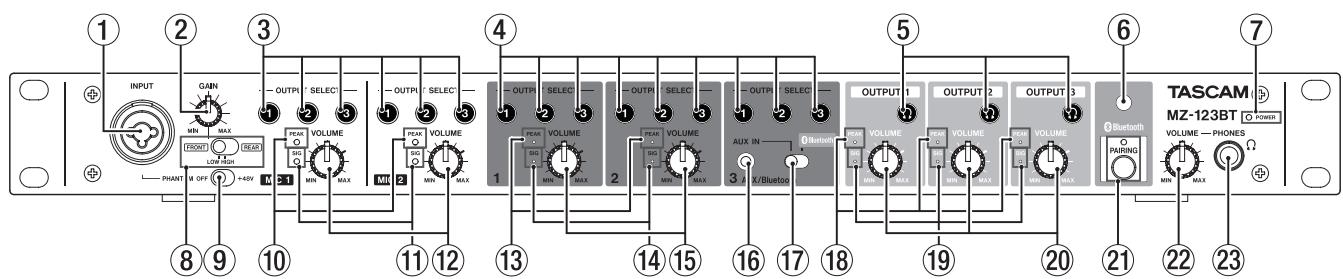 TASCAM MZ-123BT - Informationen zum Kundendienst von Tascam - 1