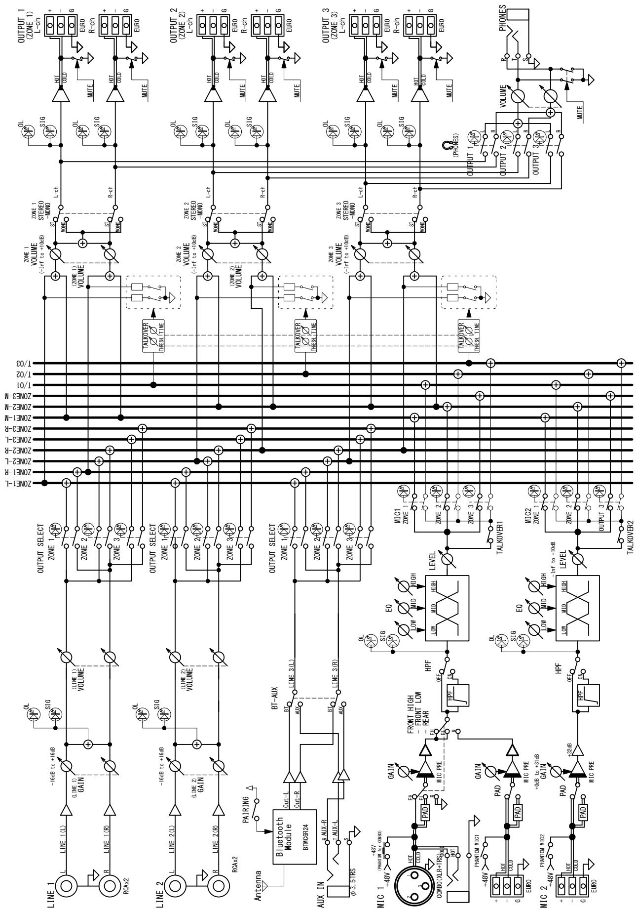 TASCAM MZ-123BT - Dimensional drawings / Dessins avec cotes / Esquema de dimensiones / Maßzeichnung / Dimensioni / 寸法図 - 2
