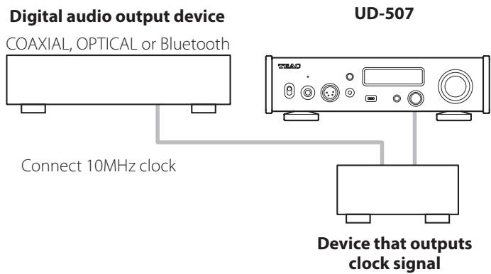 TEAC UD-507 - Connecting external clock output devices - 1