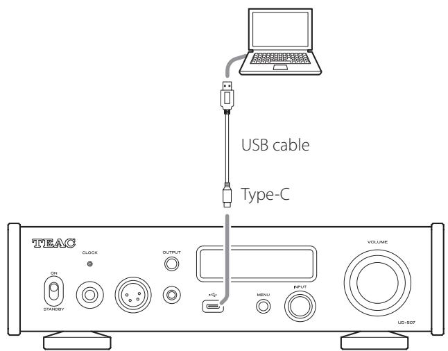 TEAC UD-507 - Use a USB cable to connect a computer to a USB port of this unit. - 2