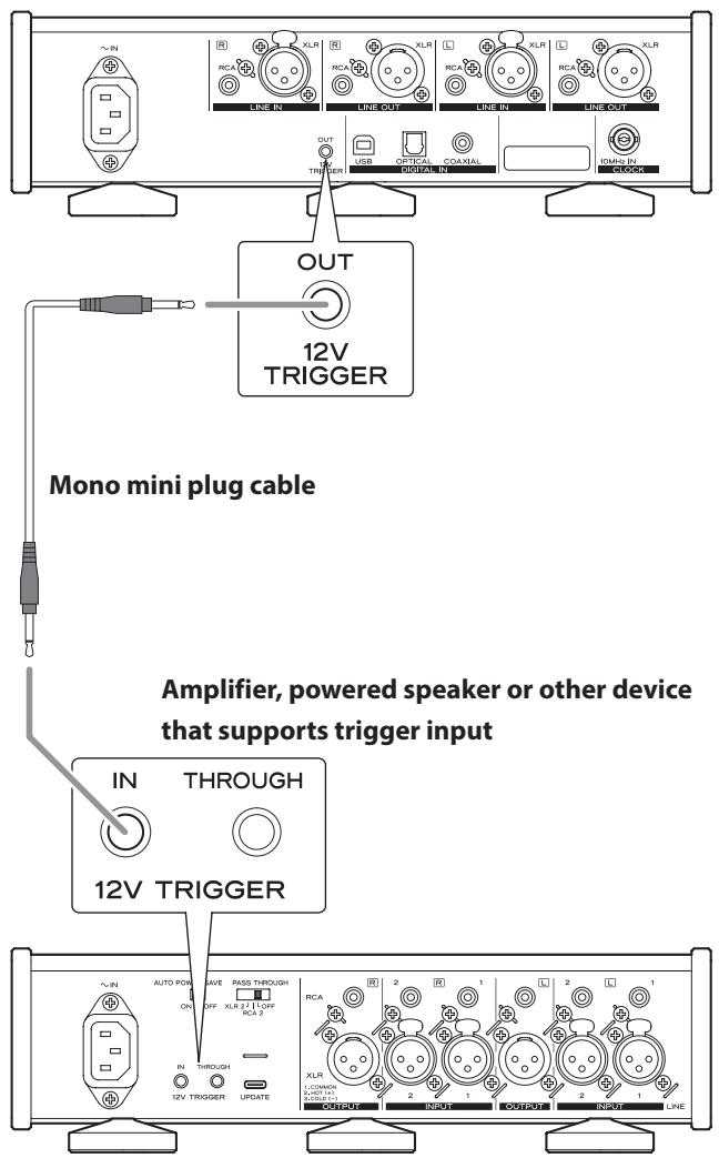 TEAC UD-507 - 12V TRIGGER OUT connector - 1