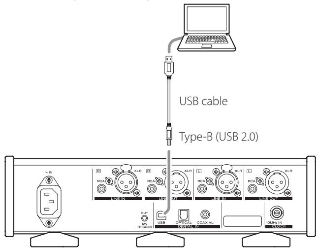 TEAC UD-507 - Use a USB cable to connect a computer to a USB port of this unit. - 1