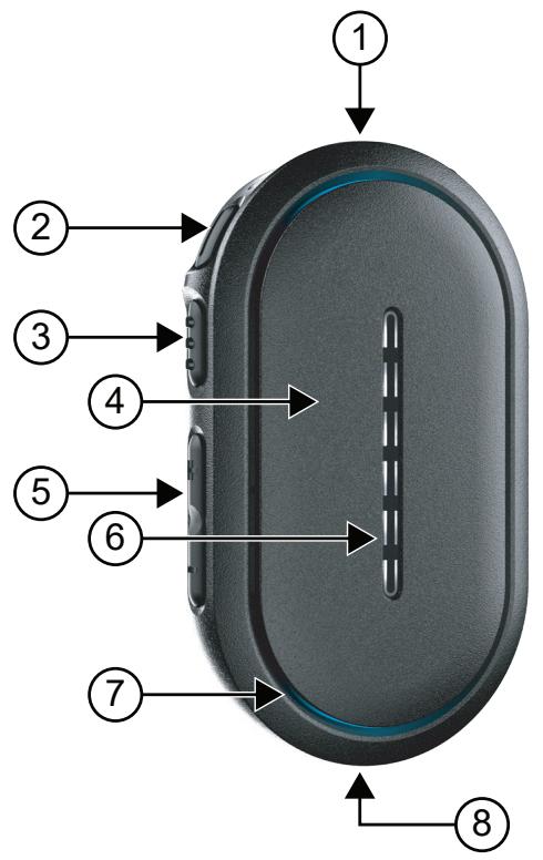 MOTOROLA TLK 25 Series - Device Overview - 1