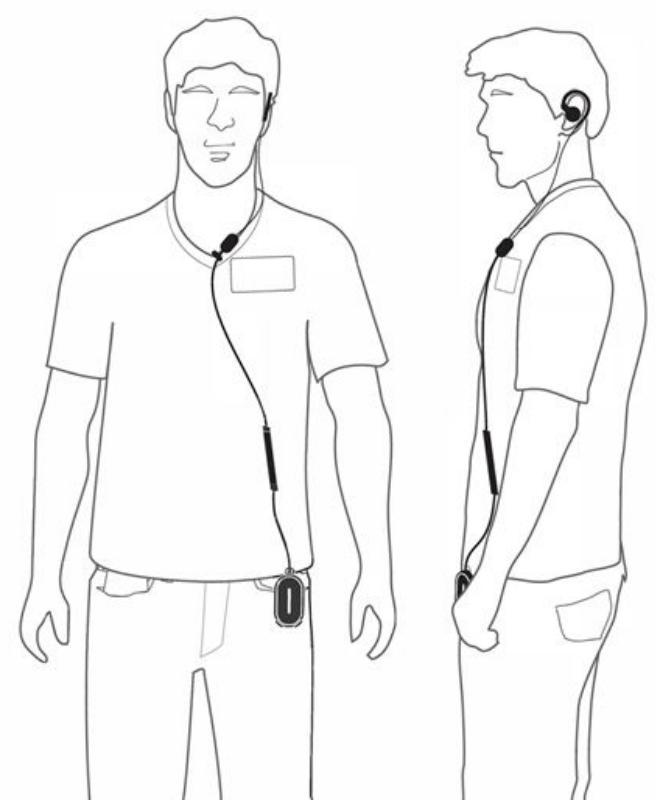 MOTOROLA TLK 25 Series - Wearing Your Device - 2