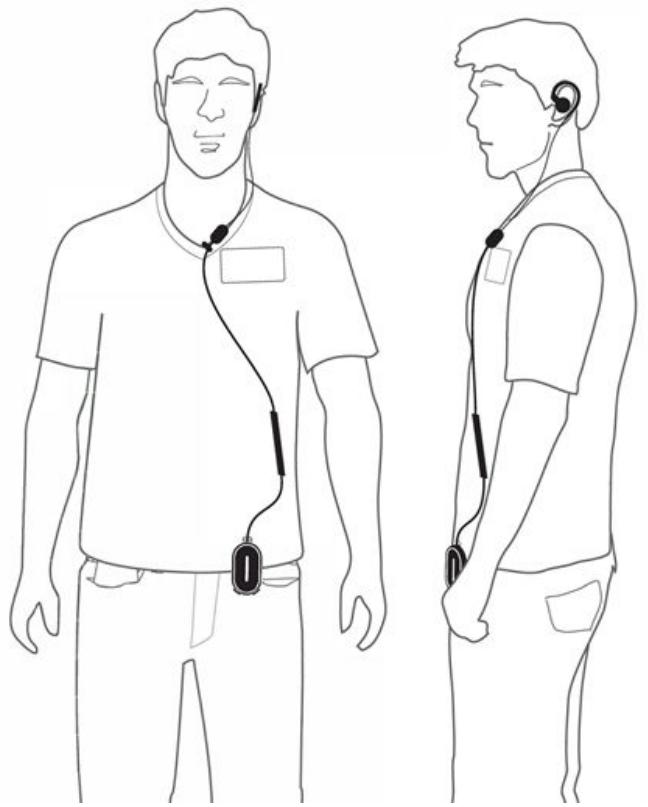 MOTOROLA TLK 25 Series - Wearing Your Device - 1