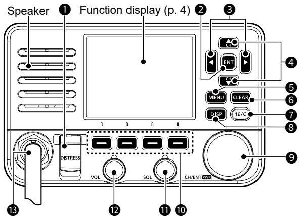 ICOM IC-M510 - ■ Front panel - 1