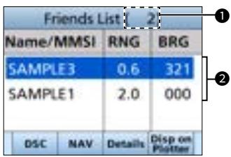 ICOM IC-M510 - Target/Friends List screen - 2