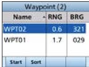 ICOM IC-M510 - Using [NAV]: - 1