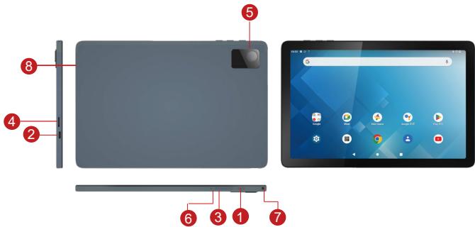 Tibuta E200 - Appearance and button: - 1