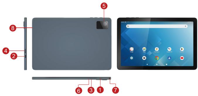 Tibuta E200 - Aspetto e pulsante: - 1