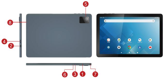 Tibuta E200 - Aussehen und Schaltfläche: - 1