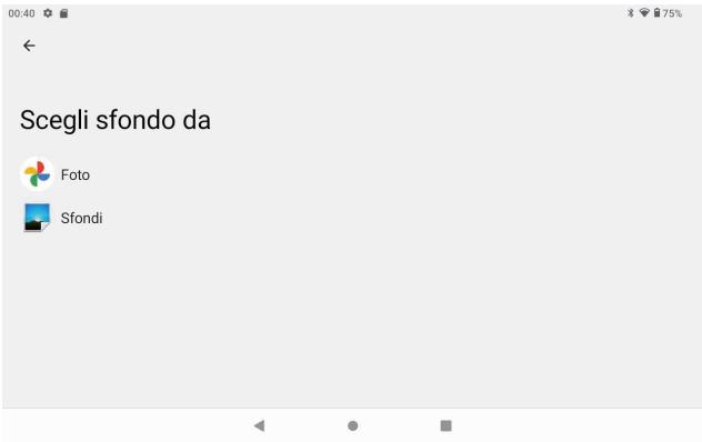 Tibuta E200 - Descrizione dell'interfaccia principale - 1