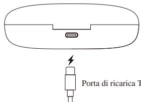 SIVGA SIVGA SO1 - Ricarica del box di ricarica - 1
