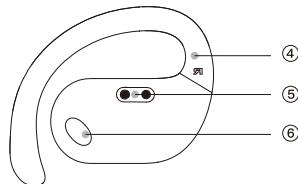 SIVGA SIVGA SO1 - Product Illustration - 4