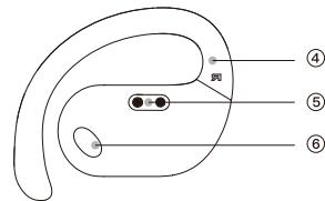 SIVGA SIVGA SO1 - Auriculares - 2