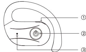 SIVGA SIVGA SO1 - Auriculares - 1