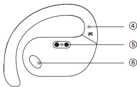 SIVGA SIVGA SO1 - Fone de ouvido - 2