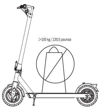 NAVEE N30 - Precautions - 1