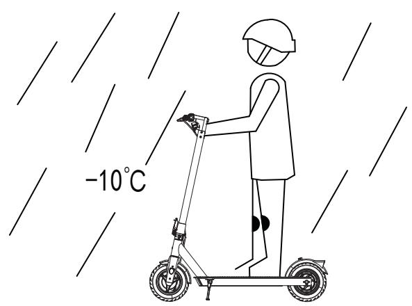 NAVEE N30 - Precautions - 4