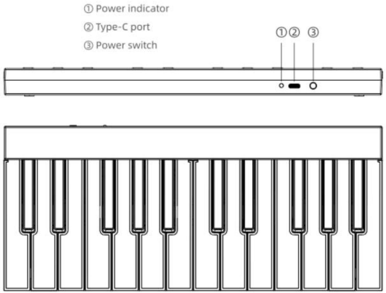 GEMINI GPP-101 - Compatibilité polyvalente - 1