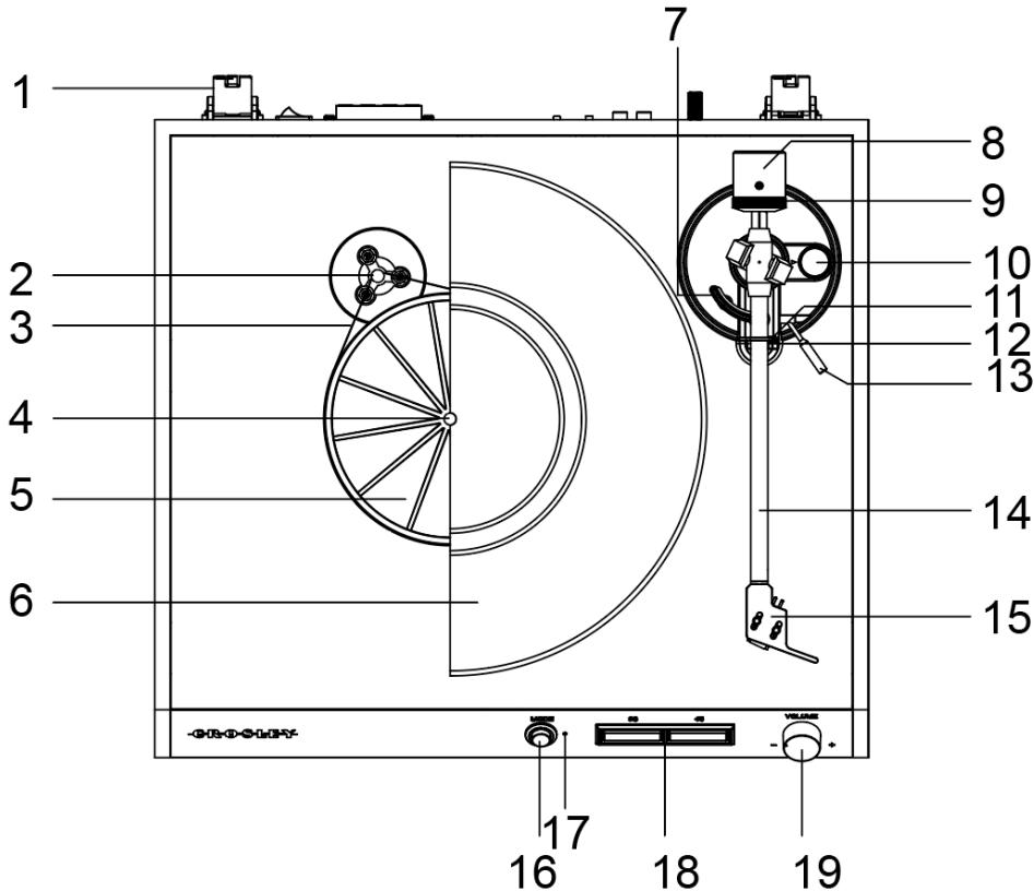 Crosley C72A-WA - Product Description - 1