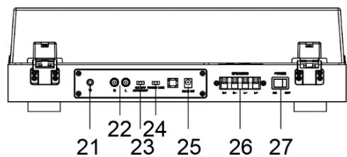 Crosley C72A-WA - Descripción del producto - 3
