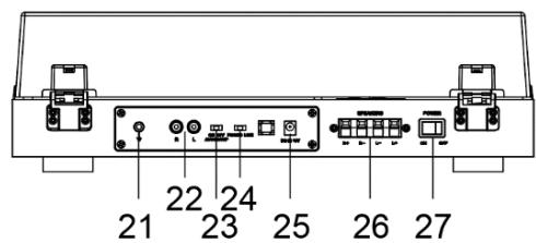 Crosley C72A - Descripción del producto - 3