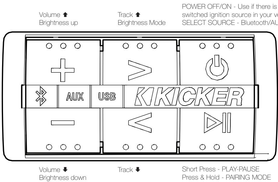 KICKER PXIBT100.2 - Input Status LEDs: - 3