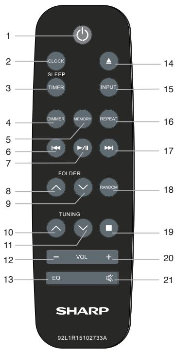 SHARP CD-BH10 - Remote control - 1