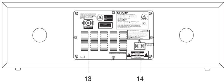 SHARP CD-BH10 - Rear Panel - 1
