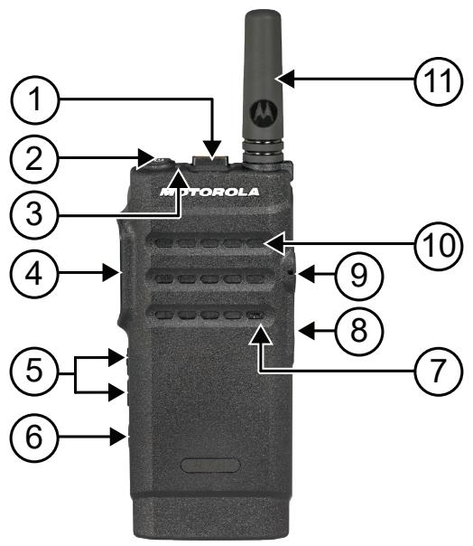MOTOROLA SL300 - Radio Overview - 2