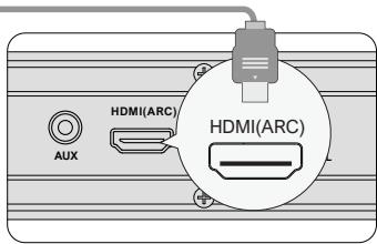 ULTIMEA U2100 - CONNECTER AU CAISSON DE BASSE - 3